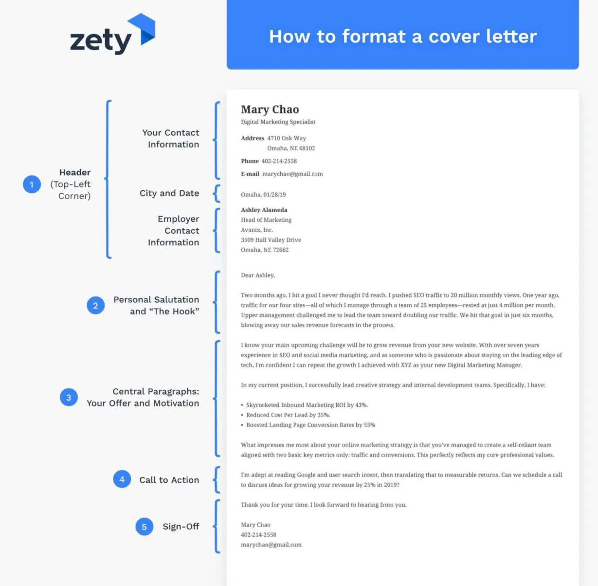 /img/40613-cover-letter-closing.webp