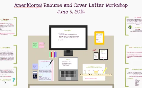 40661 americorps cover letter writing