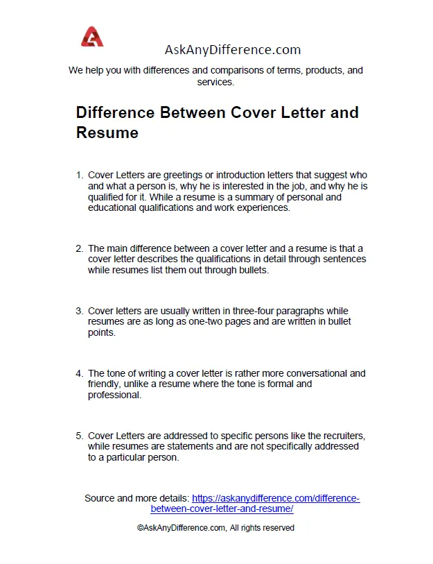 40669 cover letter future