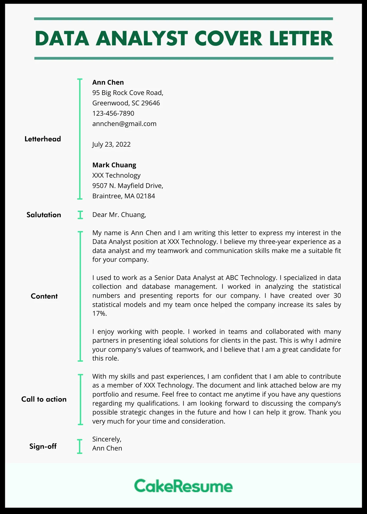40792 cover letter formatting impact