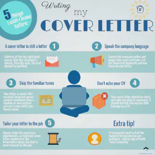 /img/40817-proofread-cover-letter.webp
