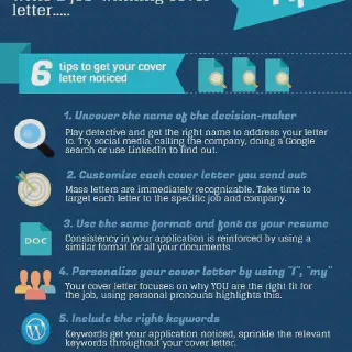 /img/40853-cover-letter-examples.webp