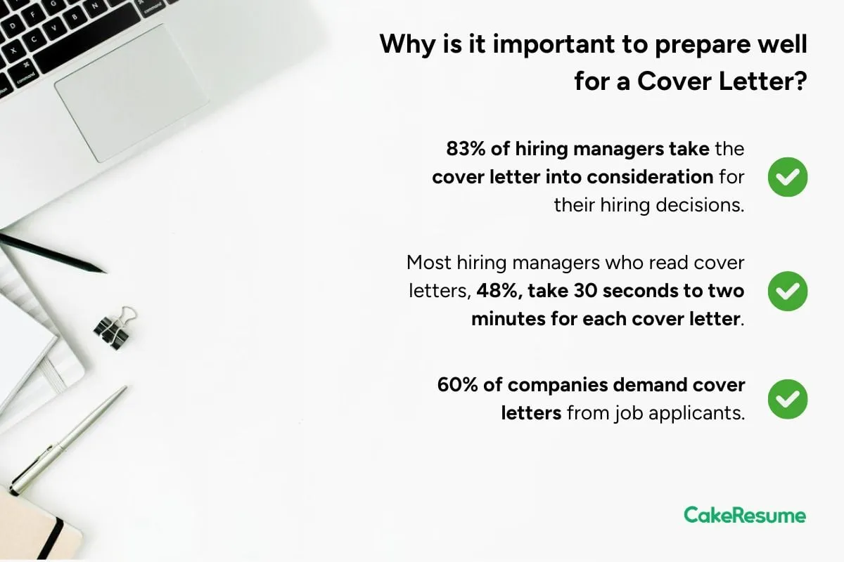 40886 cover letter formatting