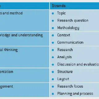 /img/40899-biomedical-scientist-proofreading.webp
