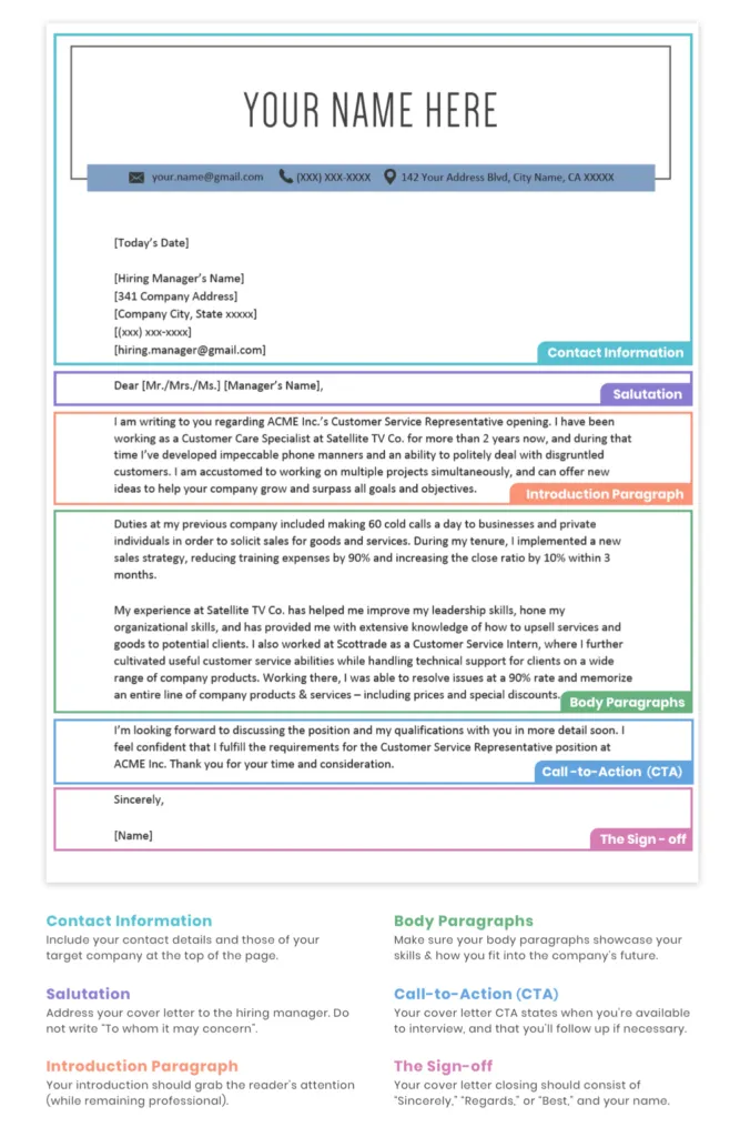 40920 cover letter header