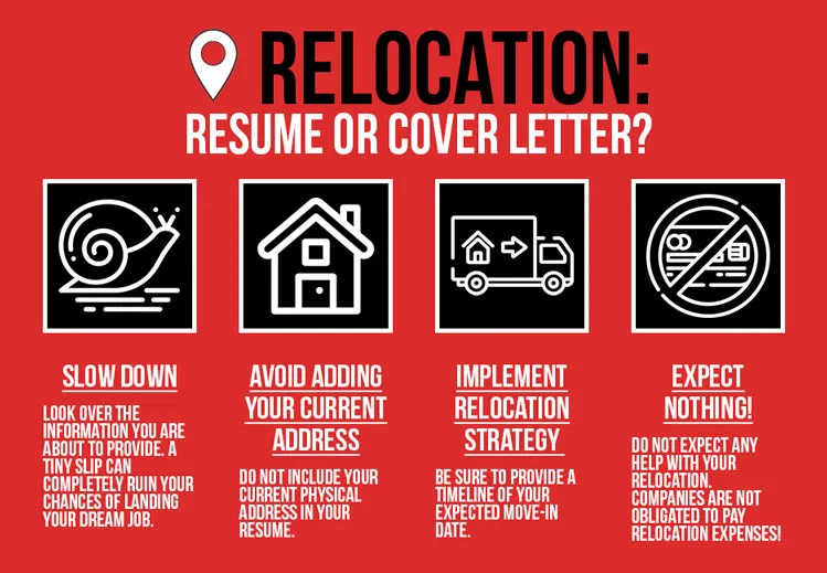 40923 relocation plans image
