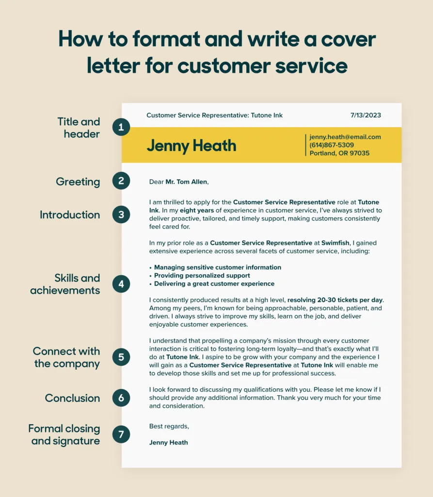 40925 action verbs cover letter
