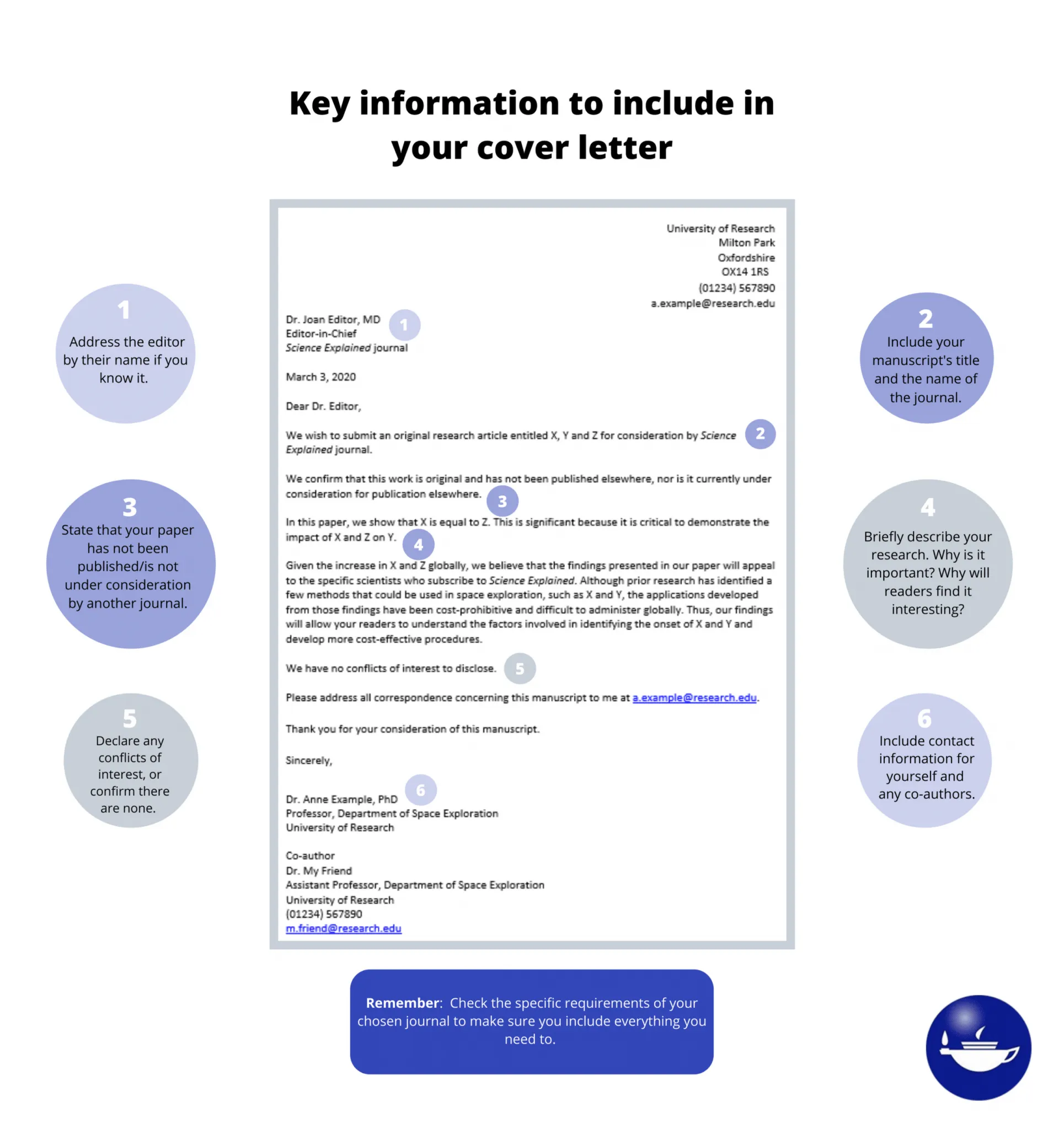 40928 academic journal