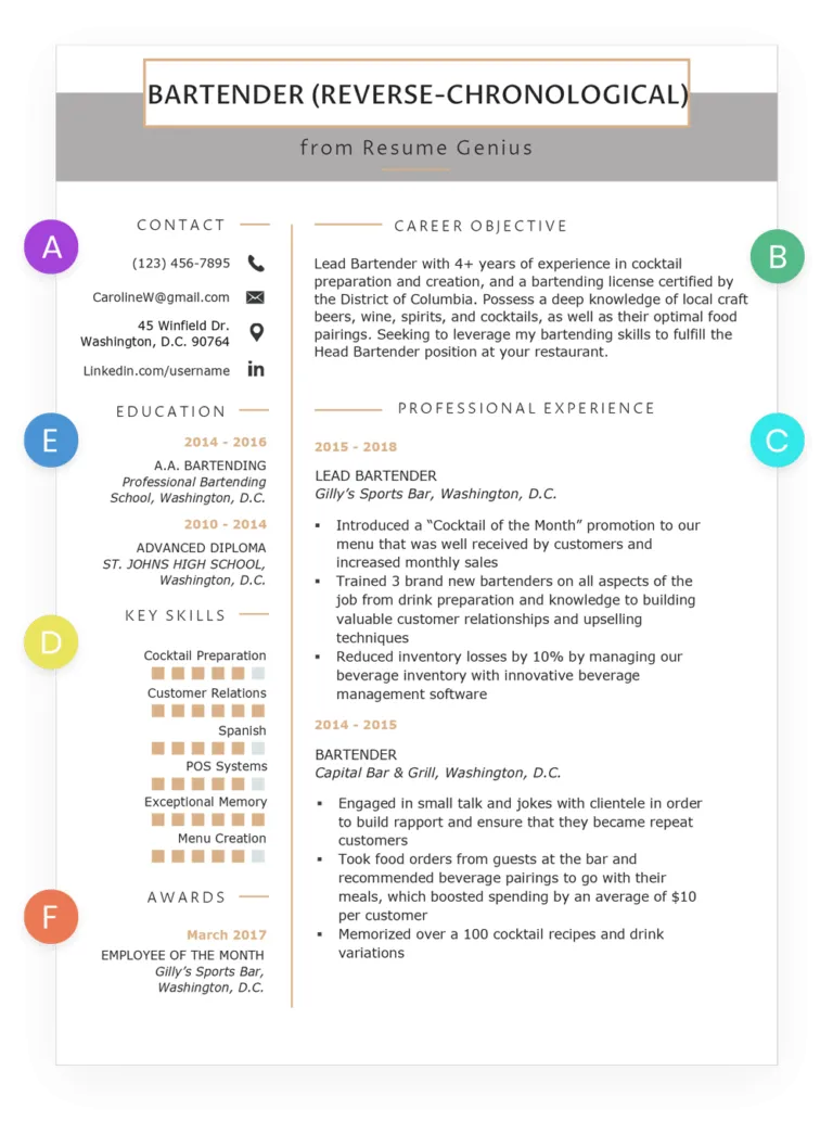 40930 resume format